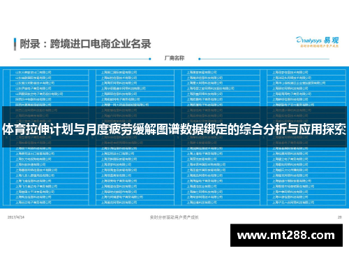 体育拉伸计划与月度疲劳缓解图谱数据绑定的综合分析与应用探索