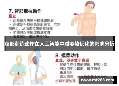 腹部训练动作在人工智能中对姿势优化的影响分析
